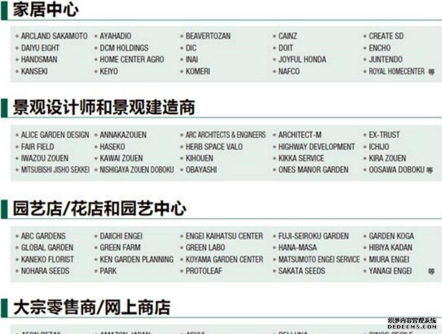 园艺用品批发_园艺用品有限公司_园艺用品