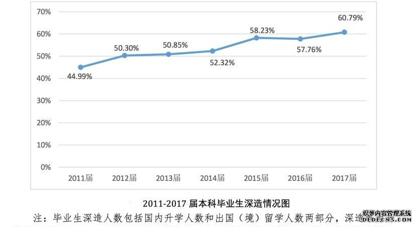 园艺专业_园艺专业就业前景和就业方向_园艺专业职业生涯规划书