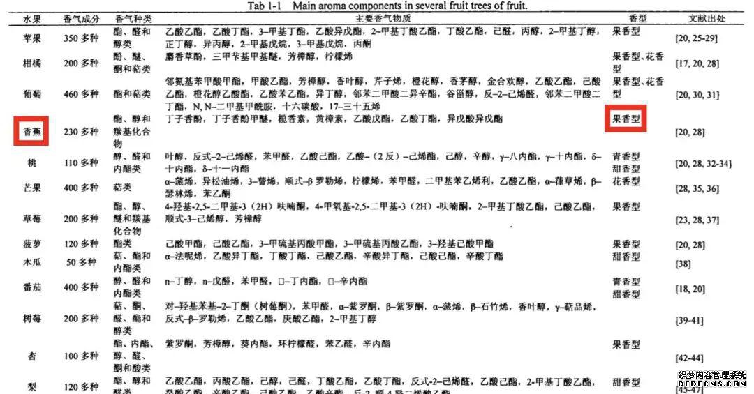园艺学报_园艺学报质量怎么样_园艺学报是什么水平