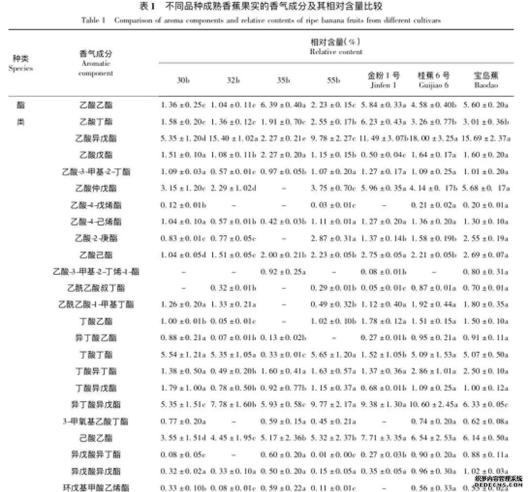 园艺学报是什么水平_园艺学报_园艺学报质量怎么样
