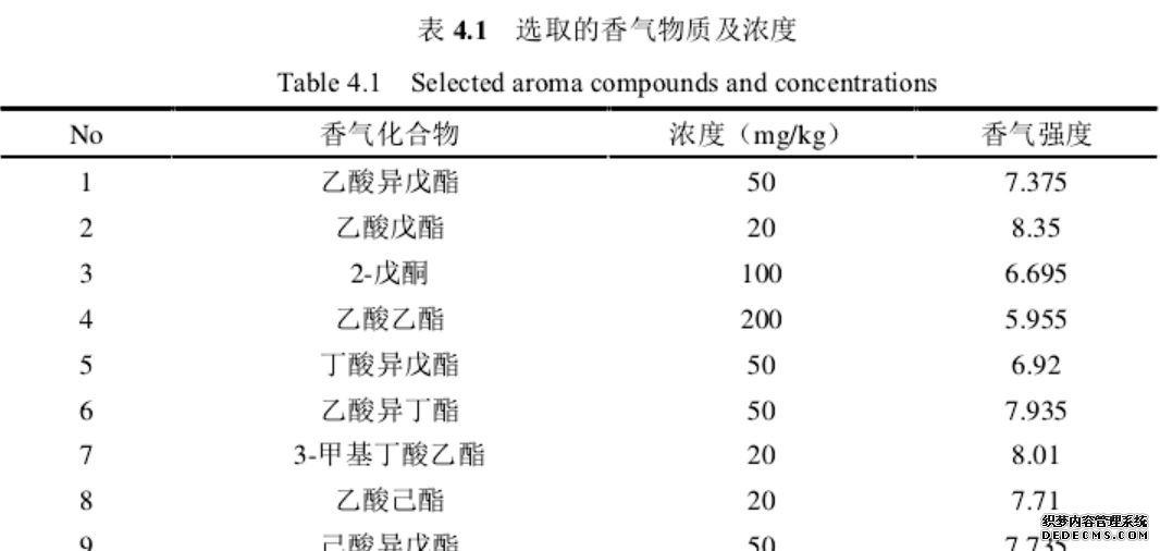 园艺学报是什么水平_园艺学报质量怎么样_园艺学报