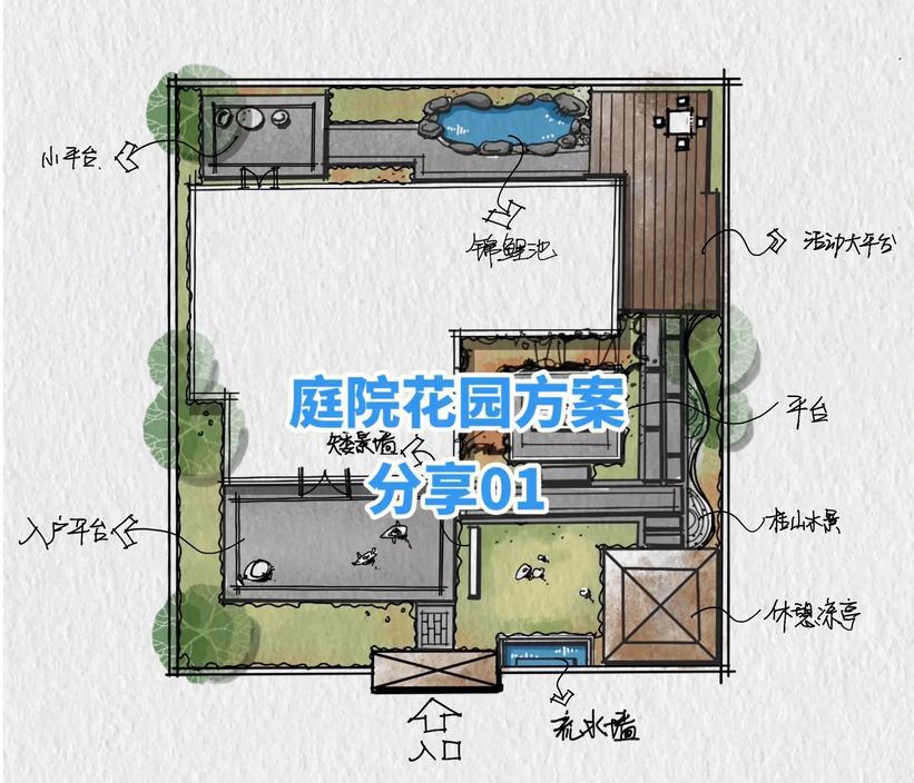 园艺设计师就业前景_园艺设计属于什么大类_园艺设计