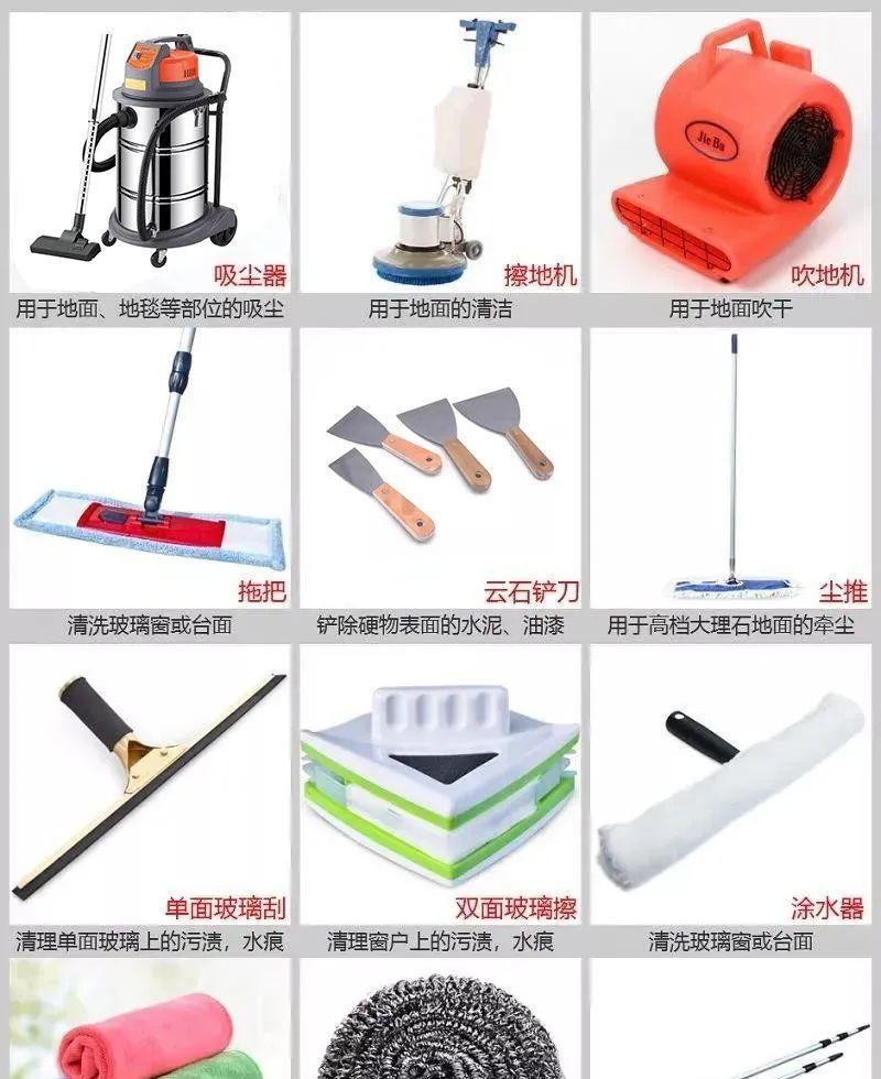 环保清洁用品的标准