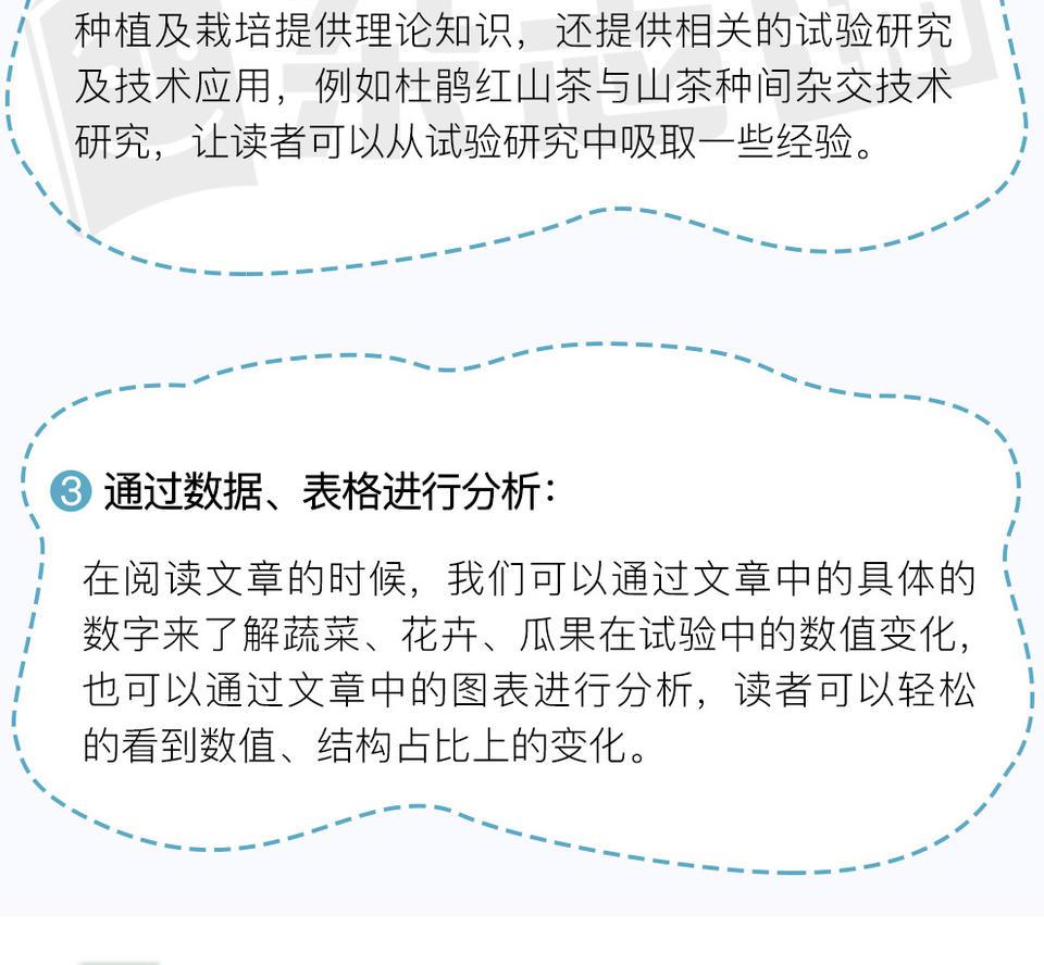 园艺现代化的社会发展_园艺现代育苗技术_现代园艺