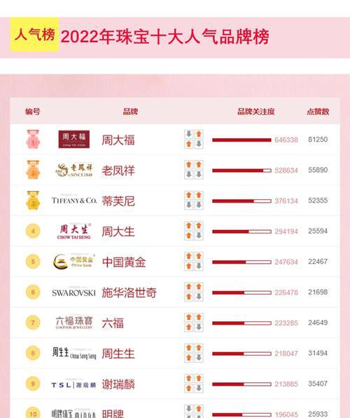 园艺现代育苗技术_园艺现代化的社会发展_现代园艺