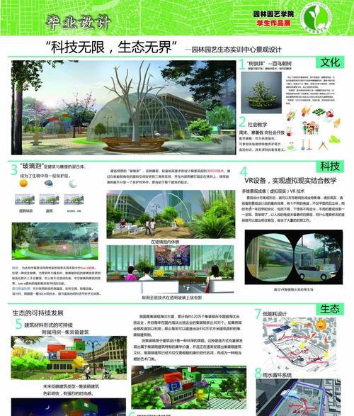 园艺现代育苗技术_现代园艺_园艺现代化的社会发展
