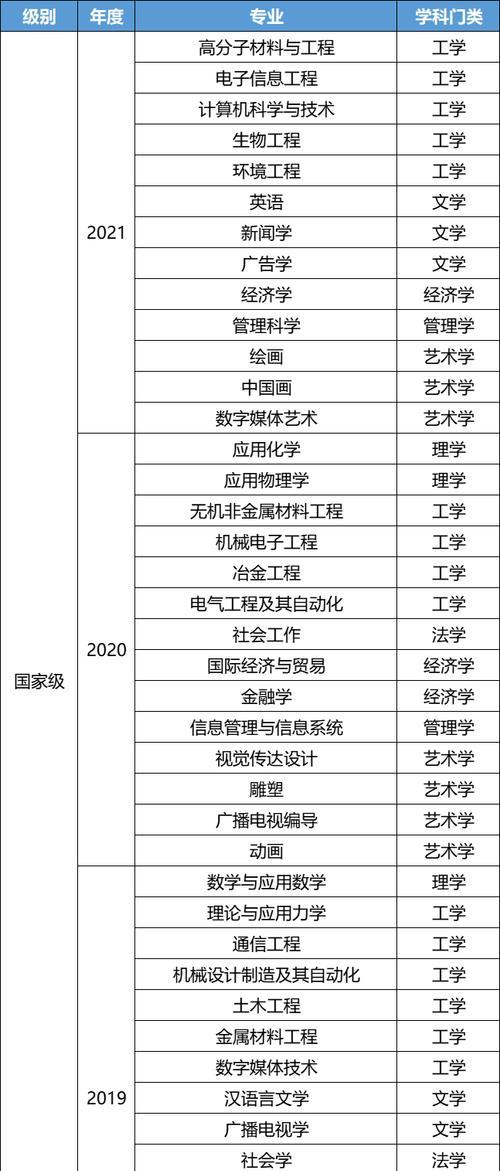园艺设计_园艺设计专业_园艺设计师英语