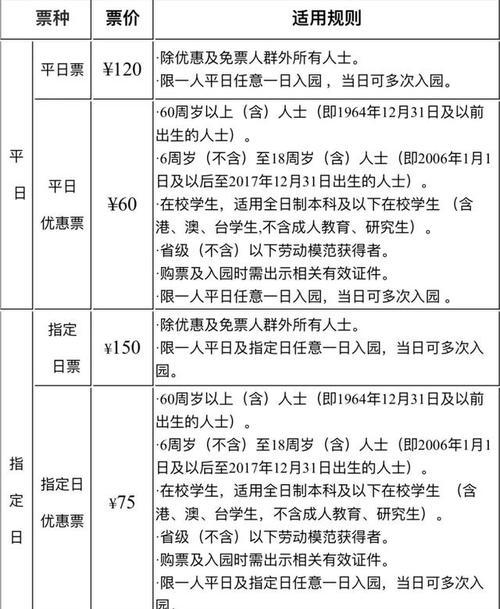 园艺博览会2022_园艺博览会_园艺博览会是干嘛的