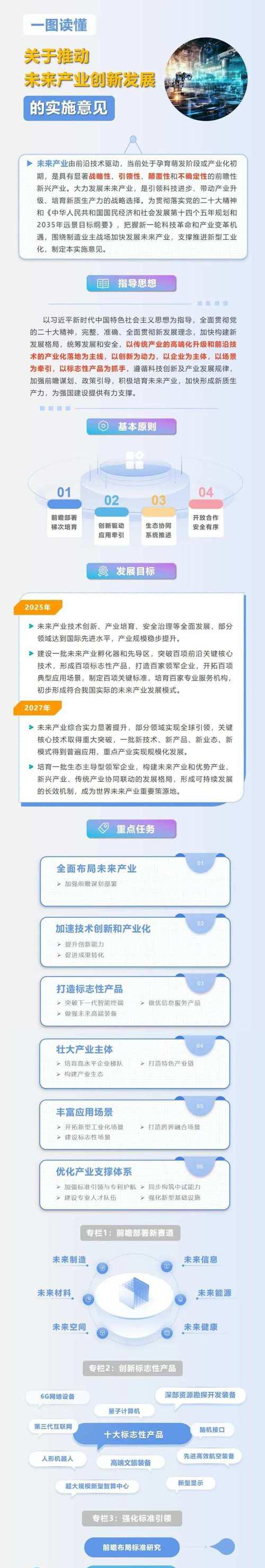 现代园艺_园艺现代诗_园艺现代化的社会发展