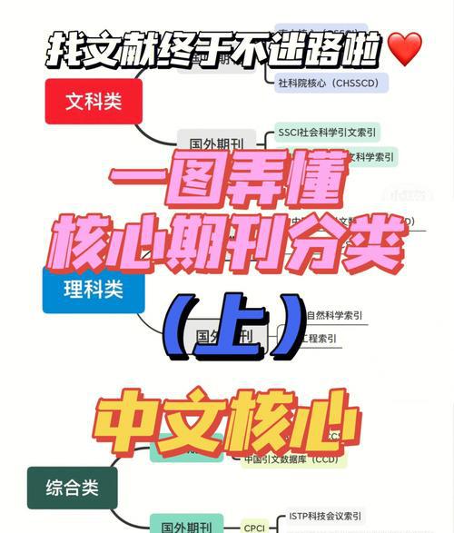 园艺学报_园艺学报质量怎么样_园艺学报是什么水平