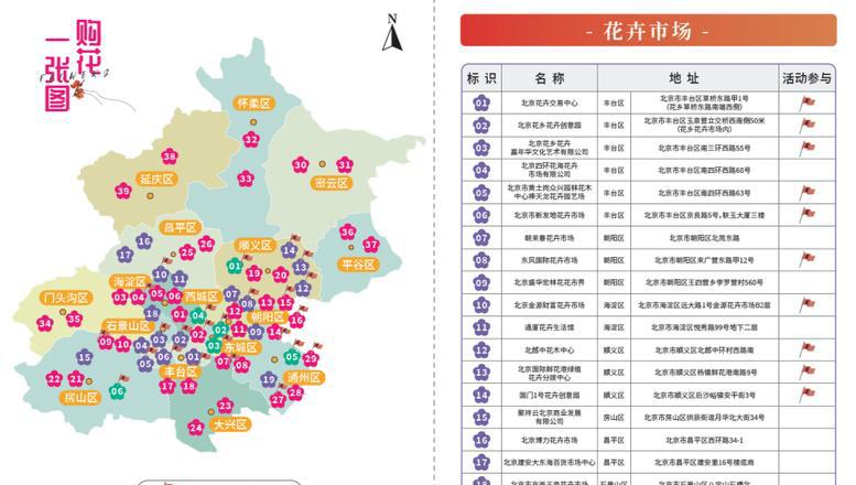 家庭园艺_家庭园艺类型_家庭园艺包括哪些内容