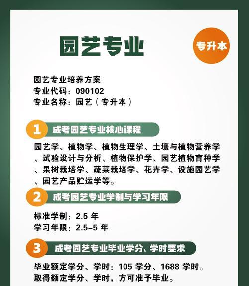 园艺技术主要学什么