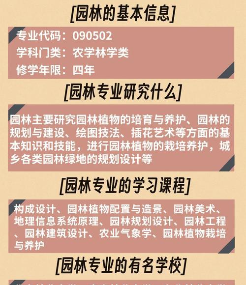 园艺现代育苗技术_园艺现代化设施观光园区设计图_现代园艺