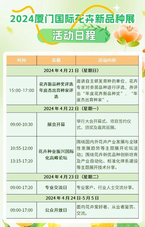 家庭园艺 未来最大的市场？