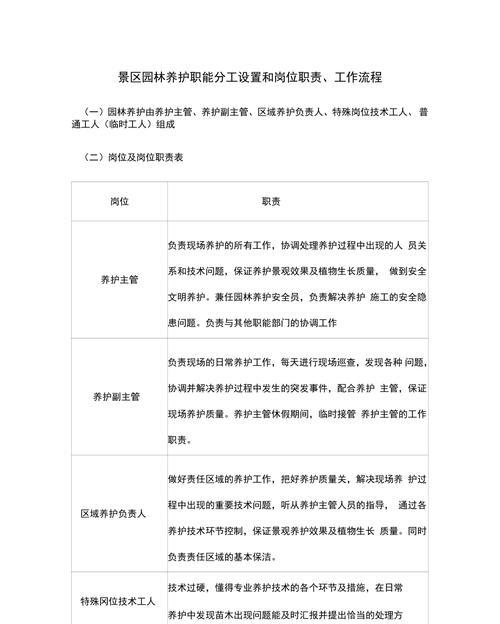 园艺设计_园艺设计图片欣赏_园艺设计专业