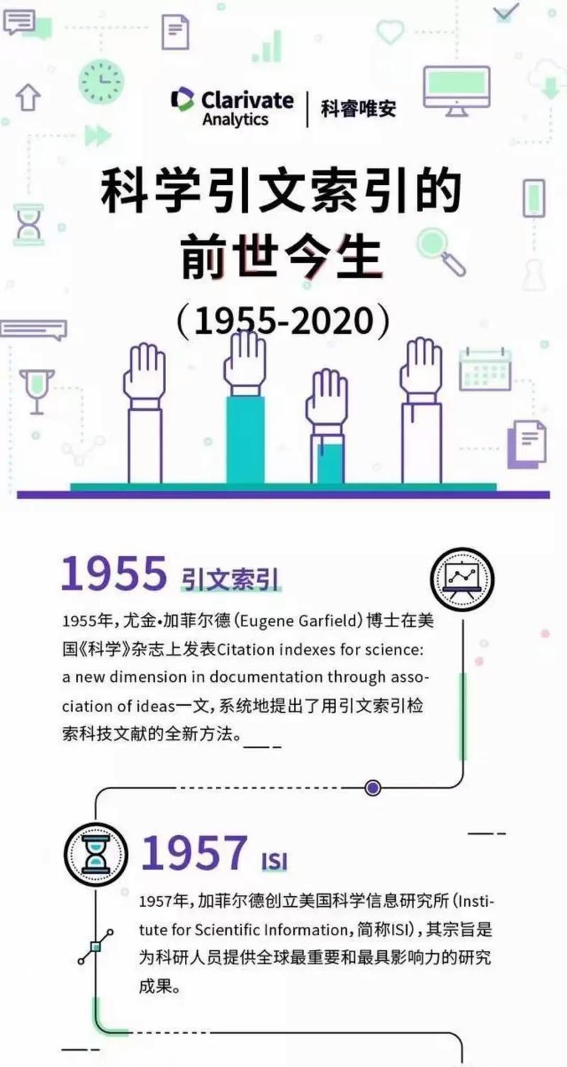 园艺学报英文版是不是sci