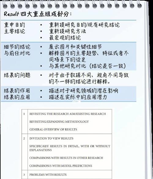 园艺学报_园艺学报文章_园艺学报格式要求