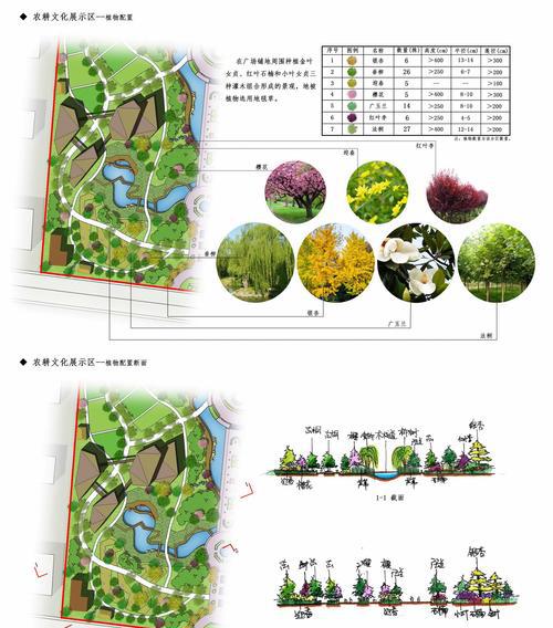 园艺现代化的社会发展_《现代园艺》_现代园艺