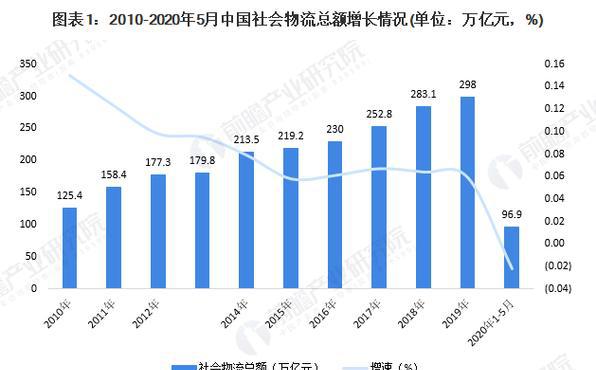 园艺用品批发_园艺用品属于哪类商标_园艺用品
