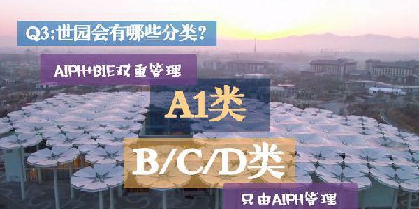 园艺博览会是干嘛的_园艺博览会_园艺博览会在哪