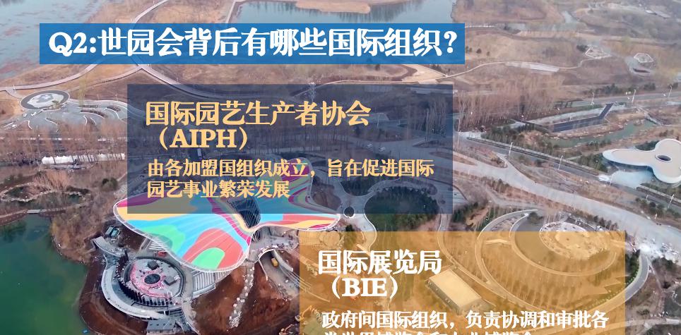 园艺博览会是干嘛的_园艺博览会_园艺博览会在哪