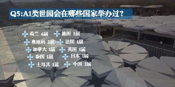 园艺博览会在哪_园艺博览会是干嘛的_园艺博览会