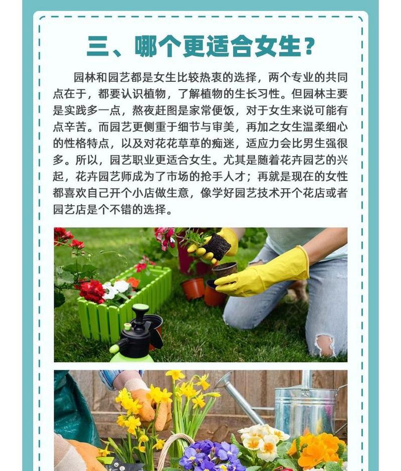 园艺专业就业能力展示