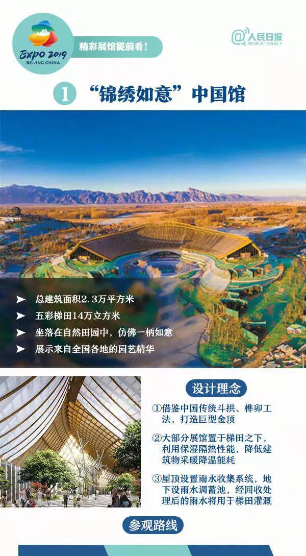 园艺博览会几年一次_园艺博览会是干嘛的_园艺博览会