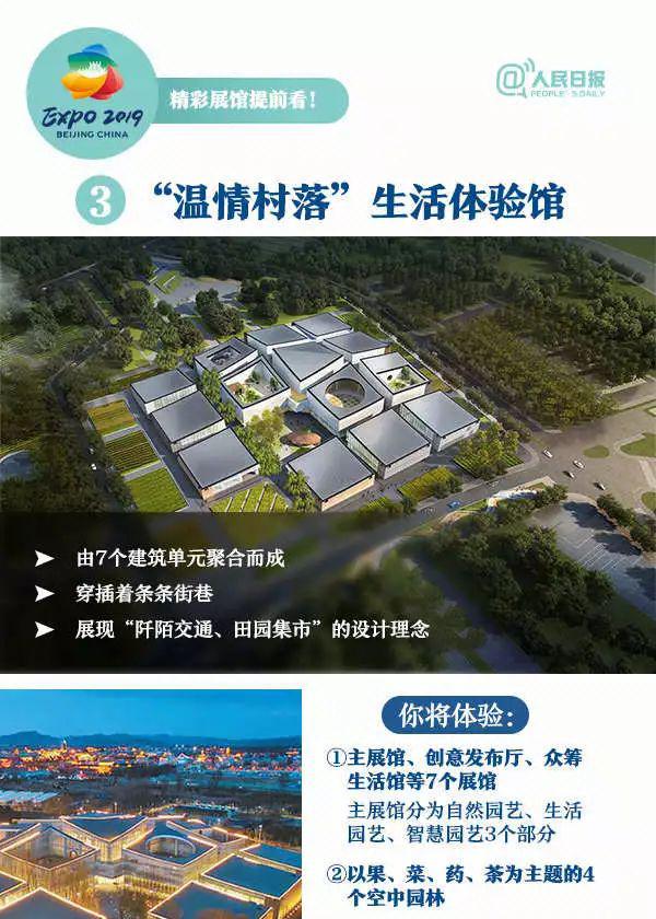 园艺博览会几年一次_园艺博览会_园艺博览会是干嘛的