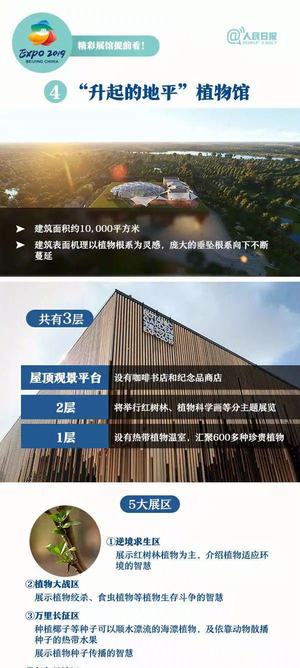 园艺博览会_园艺博览会是干嘛的_园艺博览会几年一次