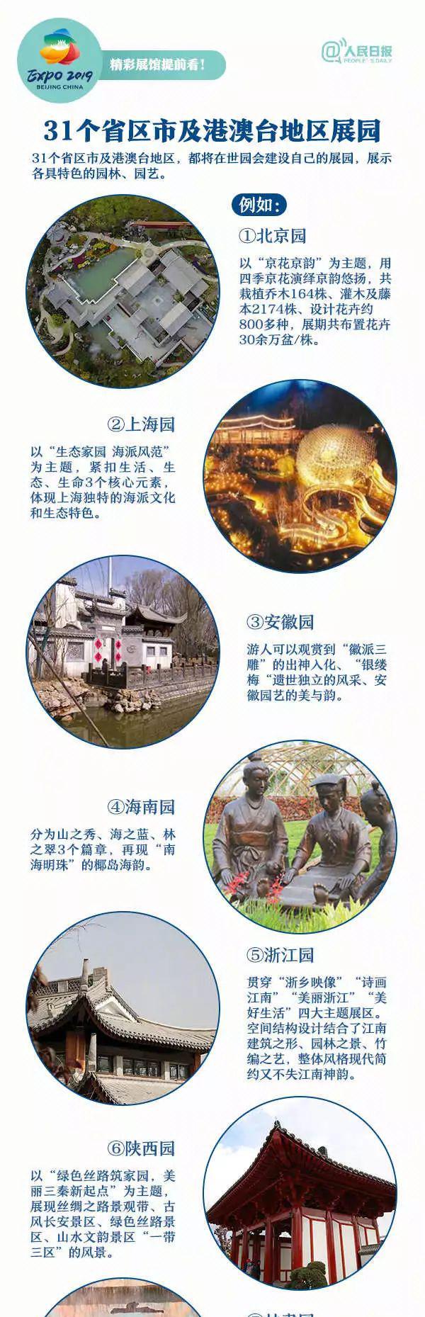 园艺博览会几年一次_园艺博览会_园艺博览会是干嘛的