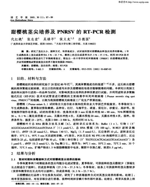 园艺学报期刊信息