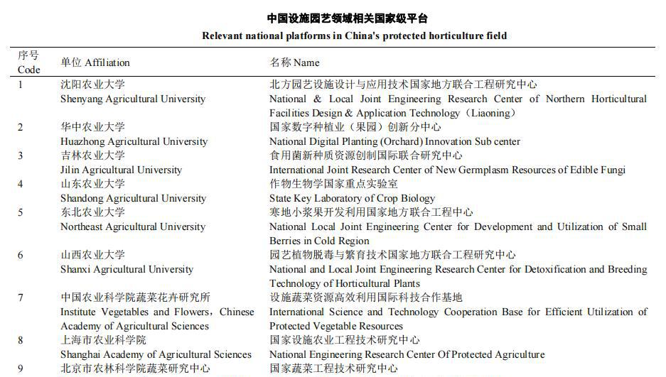 园艺学报质量怎么样_《园艺学报》_园艺学报