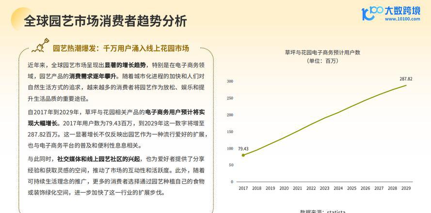 园艺用品网_园艺用品包括什么_园艺用品