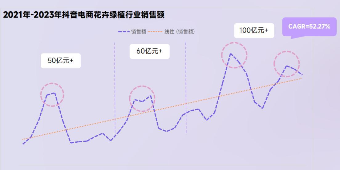 园艺工具品牌_园艺工具_园艺工具有哪些