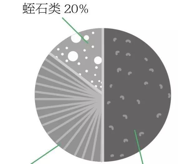园艺家庭农场概念是什么_园艺家庭的出身背景_家庭园艺