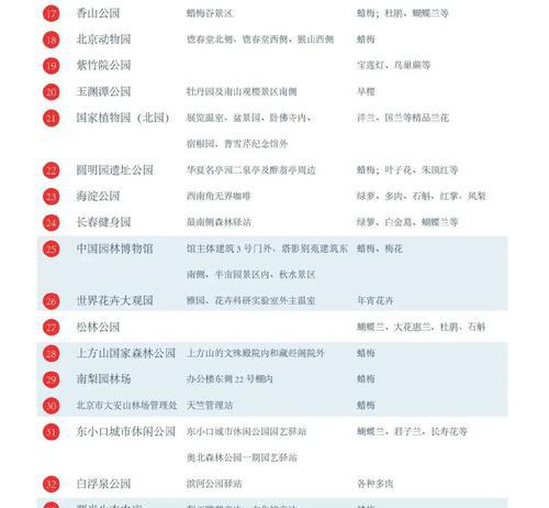 2025北京家庭园艺嘉年华活动攻略（活动时间+活动方式+线上入口）