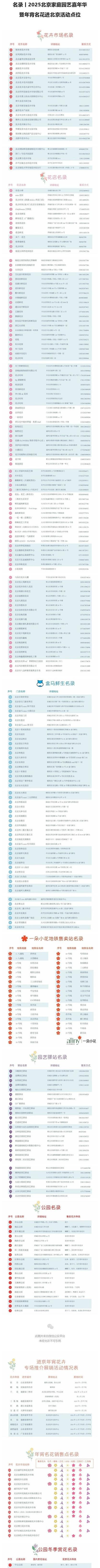 2025北京家庭园艺嘉年华走进平谷 为市民送上新春祝福