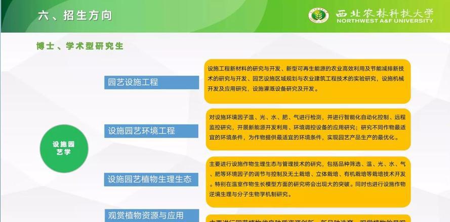 园艺学院2023级园艺专业方向分流实施