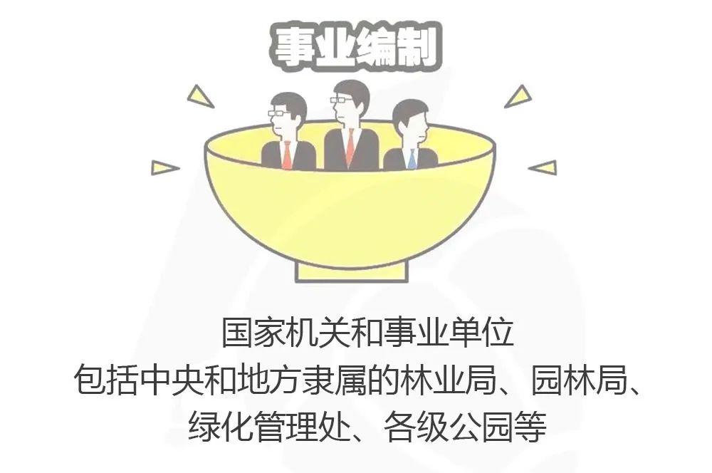 园艺专业代码_园艺专业考公务员有哪些职位_园艺专业