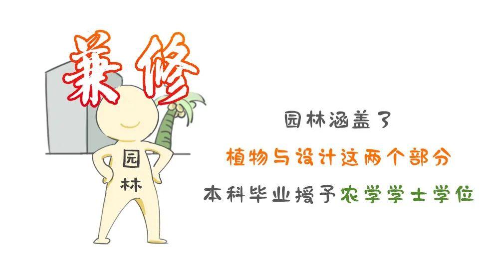 园艺专业_园艺专业代码_园艺专业考公务员有哪些职位