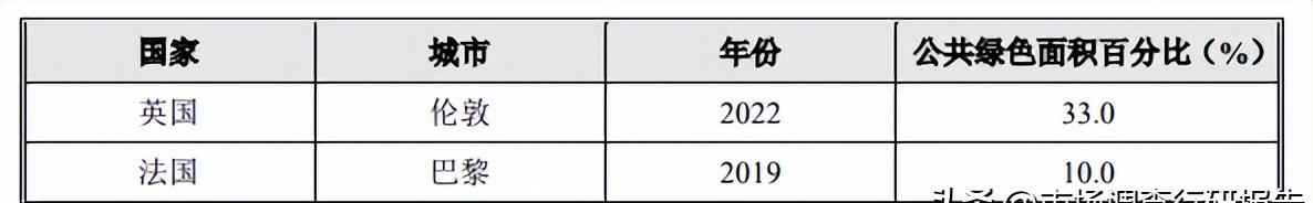 园艺用品包括什么_园艺用品_园艺用品有限公司