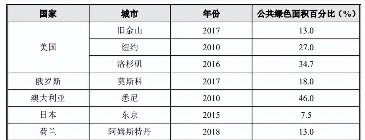 园艺用品_园艺用品有限公司_园艺用品包括什么