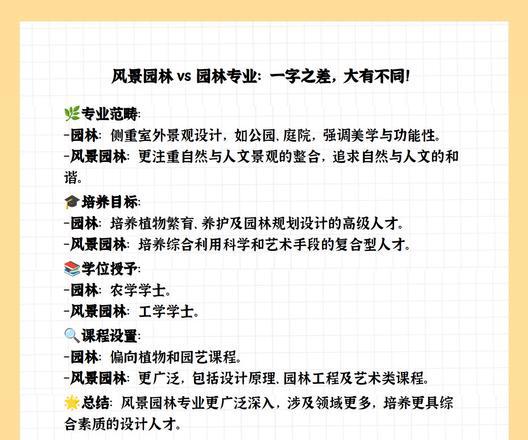 园艺专业_园艺专业就业前景和就业方向_园艺专业学什么