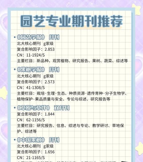《园艺学报》杂志是什么级别刊物？