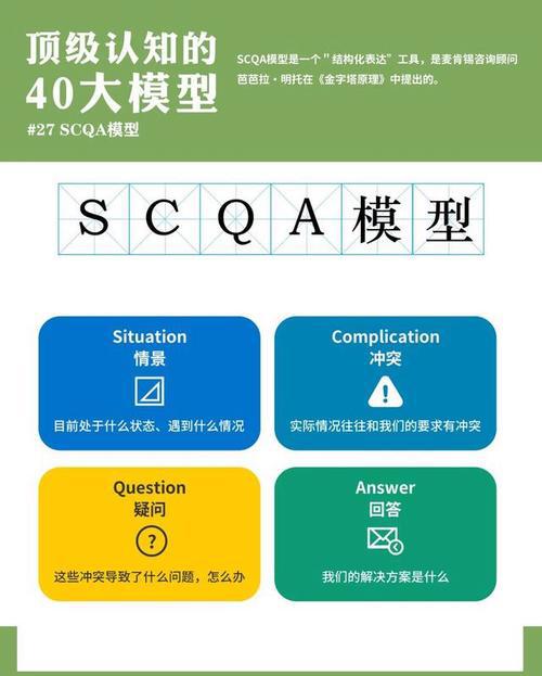 基于SCQA-KANO 模型的老年人园艺工具造型设计研究为