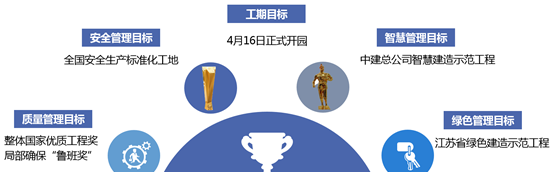 园艺景观_园艺景观石定制_园艺景观树