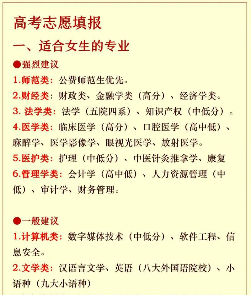 女生学园艺专业好吗⊙2025就业前景怎