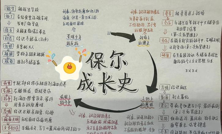 园艺公司_上海园艺公司_园艺公司名称