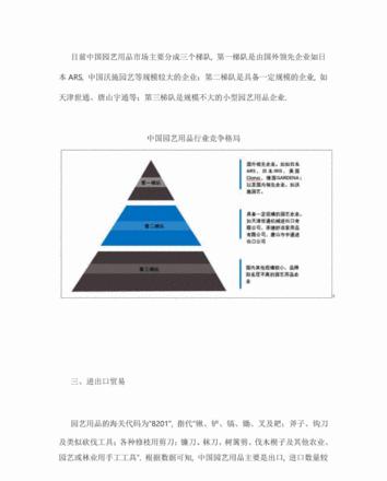 中国园艺用品行业：定义、分类及发展环境深度解析
